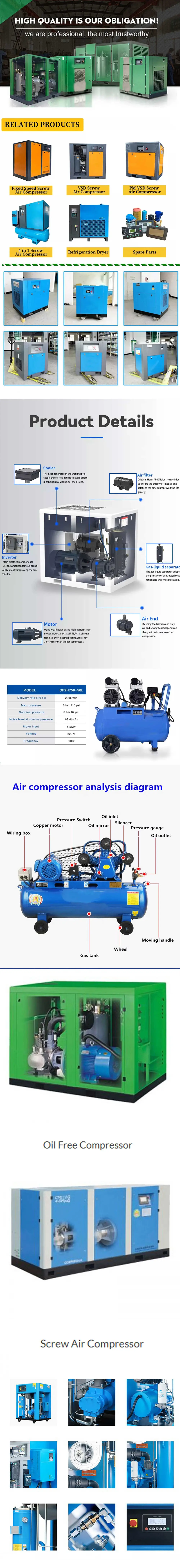 gas_air_compressors