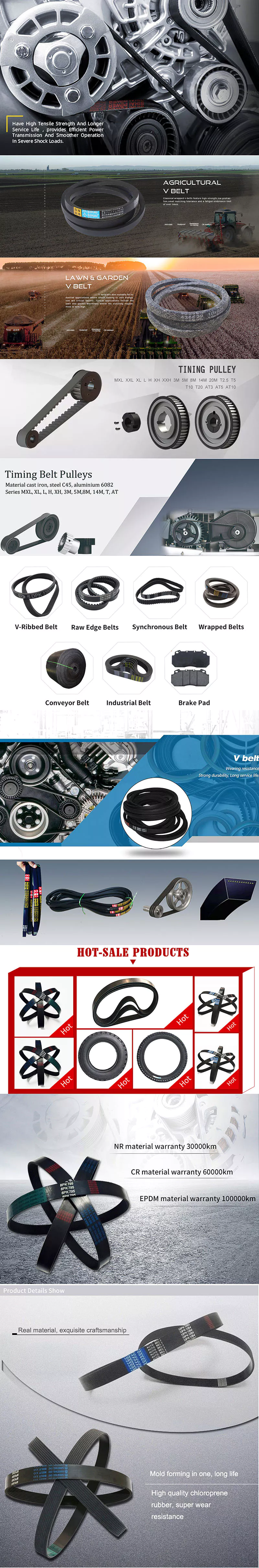 China OEM ISO9001, ISO14001 Heat-Resistant CZPT UV Bag Around V Conveyor Belt Design   axle api
