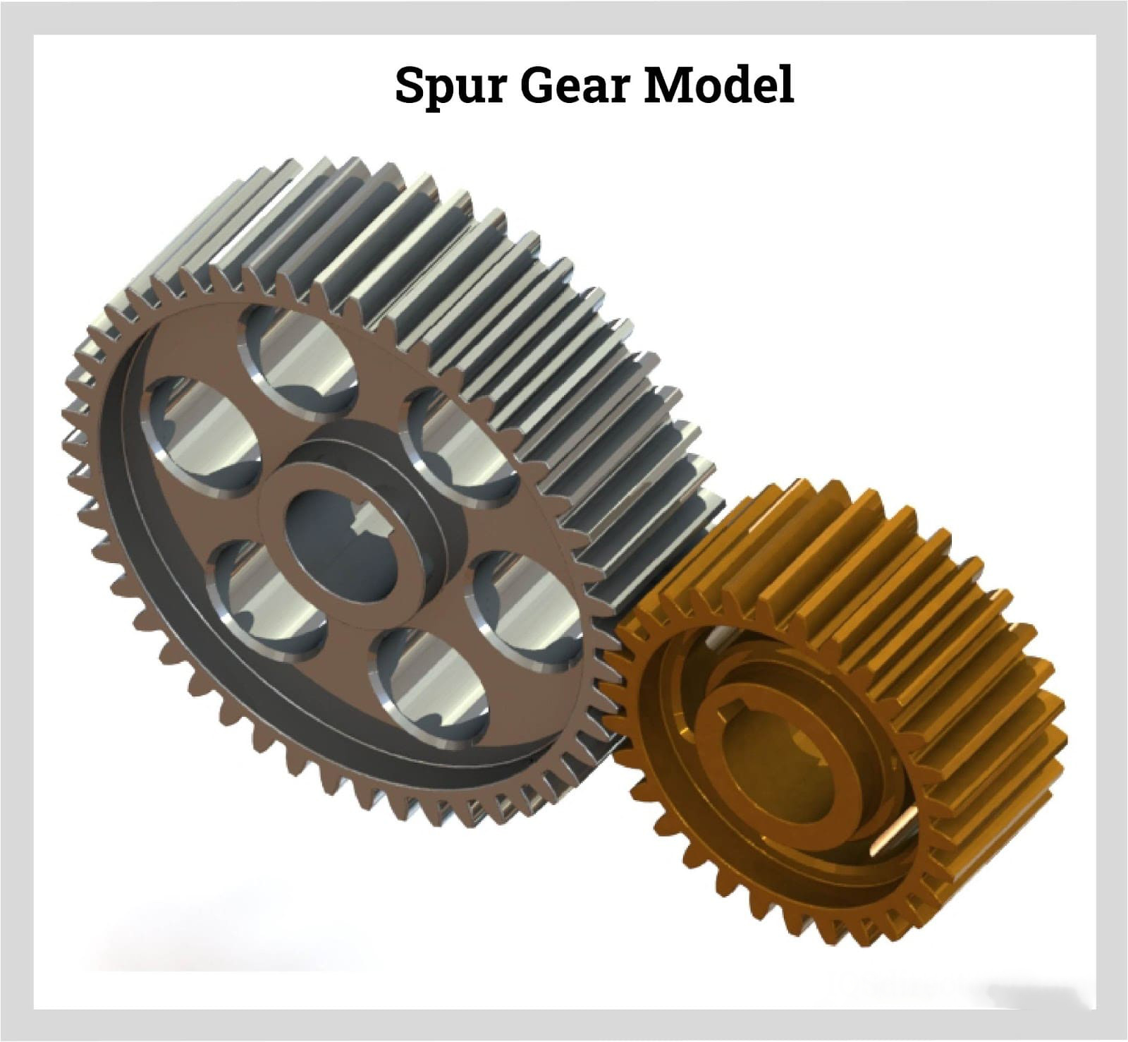 spur gear