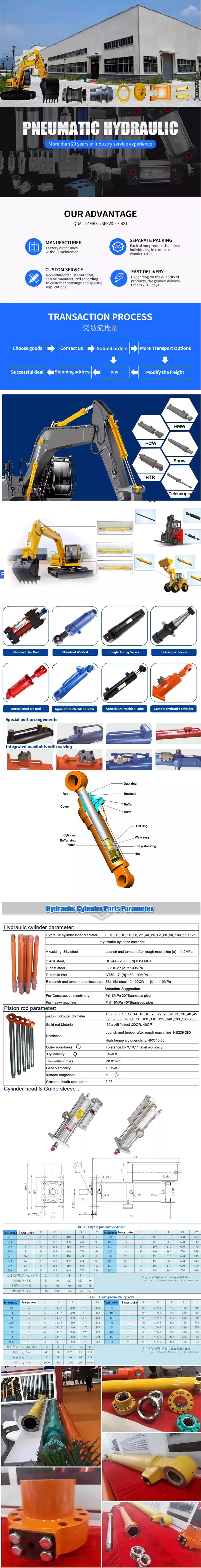 China supplier Custom Made Factory Supply Forklift Steering Hydraulic Cylinder   with Good quality 
