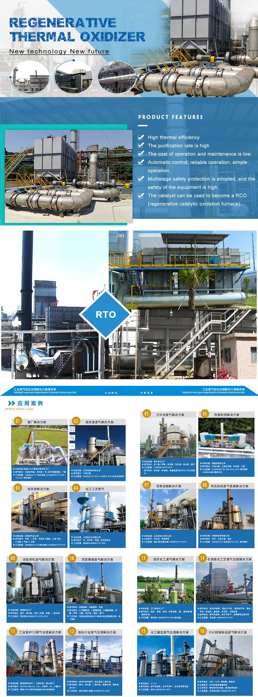 China Best Sales Regenerative/Recuperative Thermal Oxidizer Rto for Voc Treatment  